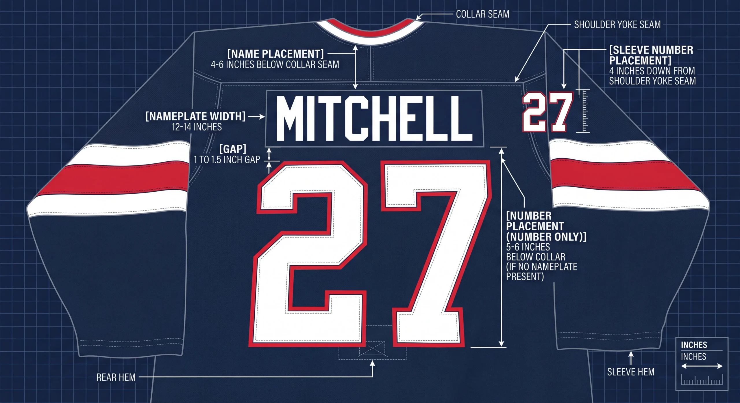 Technical blueprint guide for hockey jersey name and number alignment